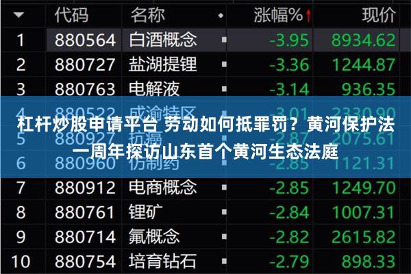 杠杆炒股申请平台 劳动如何抵罪罚？黄河保护法一周年探访山东首个黄河生态法庭