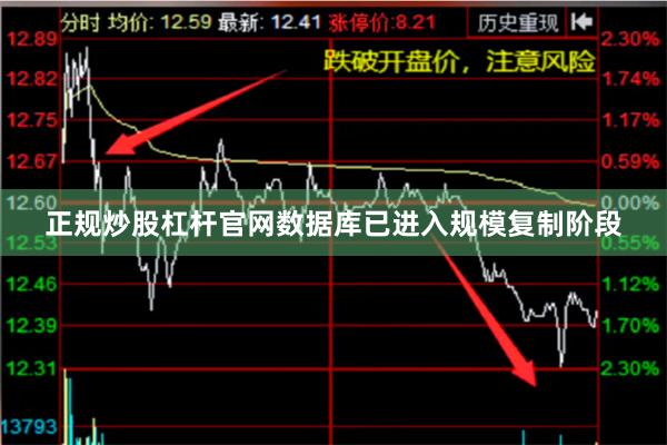 正规炒股杠杆官网数据库已进入规模复制阶段