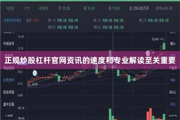 正规炒股杠杆官网资讯的速度和专业解读至关重要